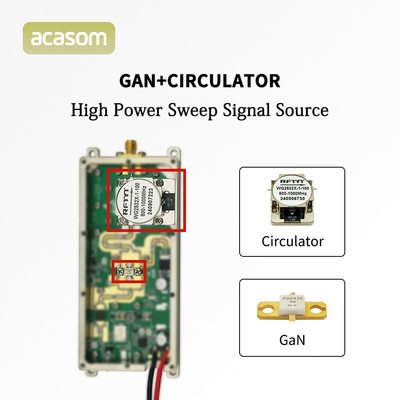 1.2GHz 40W GAN FPV UAV Jammer Module 1160M 1280M Signal Blocker With Circulator